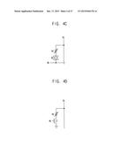 MEMORY CORES OF RESISTIVE TYPE MEMORY DEVICES, RESISTIVE TYPE MEMORY     DEVICES AND METHOD OF SENSING DATA IN THE SAME diagram and image