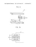 MEMORY CORES OF RESISTIVE TYPE MEMORY DEVICES, RESISTIVE TYPE MEMORY     DEVICES AND METHOD OF SENSING DATA IN THE SAME diagram and image