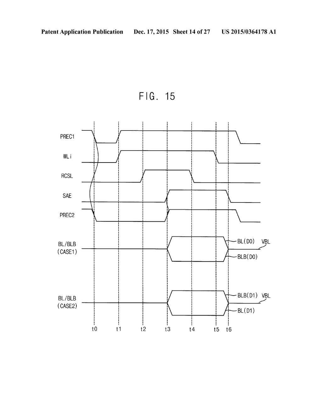 MEMORY CORES OF RESISTIVE TYPE MEMORY DEVICES, RESISTIVE TYPE MEMORY     DEVICES AND METHOD OF SENSING DATA IN THE SAME - diagram, schematic, and image 15