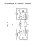 MEMORY CORES OF RESISTIVE TYPE MEMORY DEVICES, RESISTIVE TYPE MEMORY     DEVICES AND METHOD OF SENSING DATA IN THE SAME diagram and image