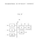 MEMORY CORES OF RESISTIVE TYPE MEMORY DEVICES, RESISTIVE TYPE MEMORY     DEVICES AND METHOD OF SENSING DATA IN THE SAME diagram and image