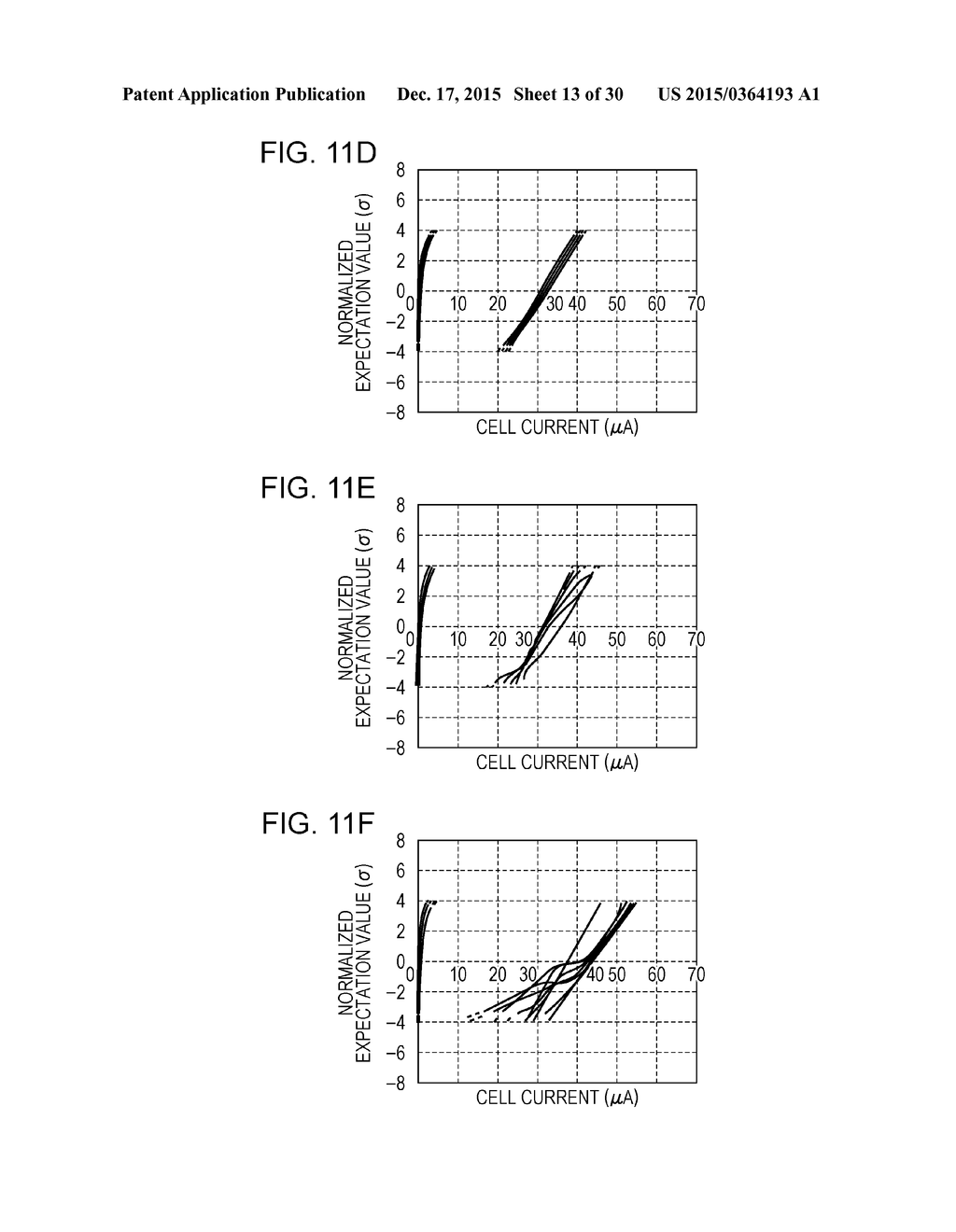 VARIABLE RESISTANCE NONVOLATILE MEMORY DEVICE - diagram, schematic, and image 14