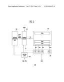 SEMICONDUCTOR MEMORY DEVICE, MEMORY SYSTEM HAVING THE SAME AND OPERATING     METHOD THEREOF diagram and image