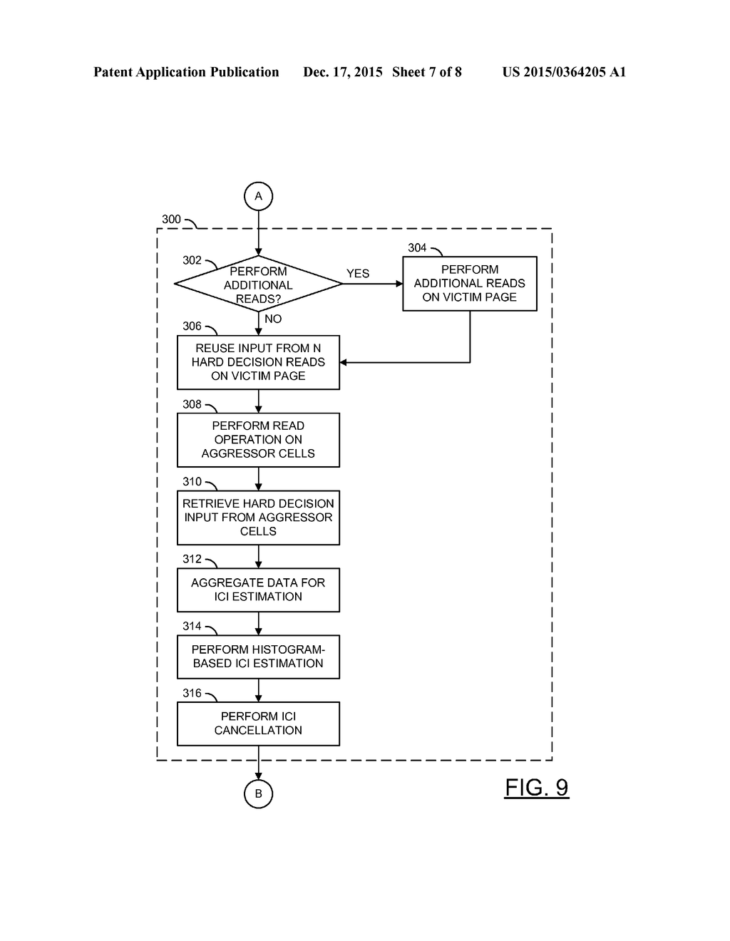 INTER-CELL INTERFERENCE ESTIMATION BASED ON A PATTERN DEPENDENT HISTOGRAM - diagram, schematic, and image 08