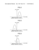 MEMORY SYSTEM AND CONTROL METHOD diagram and image