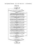 MEMORY SYSTEM AND CONTROL METHOD diagram and image