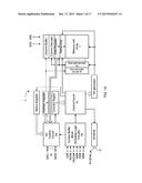 NAND FLASH MEMORY HAVING MULTIPLE CELL SUBSTRATES diagram and image