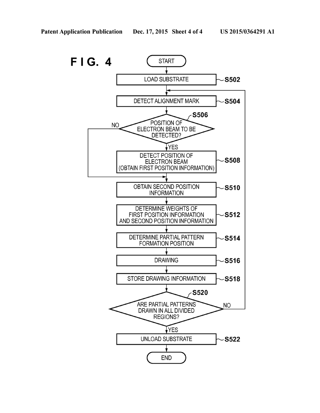 LITHOGRAPHY APPARATUS, AND METHOD OF MANUFACTURING ARTICLE - diagram, schematic, and image 05