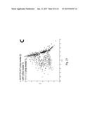 Systems and Methods for Single Cell Culture and Analysis by Microscopy and     Maldi Mass Spectrometry diagram and image