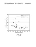 Alkyl-Alkoxysilacyclic Compounds and Methods for Depositing Films Using     Same diagram and image