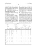 INORGANIC FILM-FORMING COMPOSITION FOR MULTILAYER RESIST PROCESSES, AND     PATTERN-FORMING METHOD diagram and image