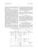 CHEMICAL SENSOR ARRAYS FOR ODOR DETECTION diagram and image