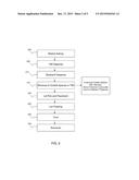 THERMAL INTERFACE MATERIAL ON PACKAGE diagram and image