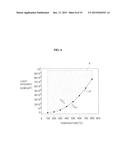 POST-PROCESSING APPARATUS OF SOLAR CELL diagram and image