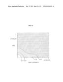 POST-PROCESSING APPARATUS OF SOLAR CELL diagram and image