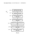 WAFER STRESS CONTROL WITH BACKSIDE PATTERNING diagram and image