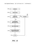 ENHANCEMENT OF ISO-VIA RELIABILITY diagram and image