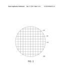 Semiconductor Device Die Singulation by Discontinuous Laser Scribe and     Break diagram and image