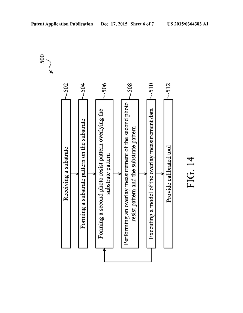 METHOD OF CALIBRATING OR EXPOSING A LITHOGRAPHY TOOL - diagram, schematic, and image 07