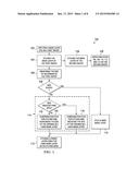 IN SITU ETCH COMPENSATE PROCESS diagram and image