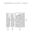 Integrated circuit having electromagnetic shielding capability and     manufacturing method thereof diagram and image