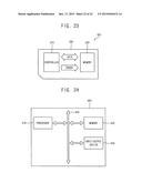 SEMICONDUCTOR DEVICES AND METHODS OF MANUFACTURING THE SAME diagram and image