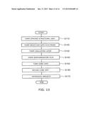 NONVOLATILE SEMICONDUCTOR MEMORY DEVICE AND METHOD FOR MANUFACTURING SAME diagram and image