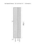 SEMICONDUCTOR DEVICE INCLUDING SOI BUTTED JUNCTION TO REDUCE SHORT-CHANNEL     PENALTY diagram and image