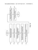 SEMICONDUCTOR DEVICE INCLUDING SOI BUTTED JUNCTION TO REDUCE SHORT-CHANNEL     PENALTY diagram and image