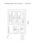 METHODS OF MANUFACTURING POLYRESISTORS WITH SELECTED TCR diagram and image