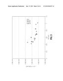 ALD PROCESSES FOR LOW LEAKAGE CURRENT AND LOW EQUIVALENT OXIDE THICKNESS     BiTaO FILMS diagram and image