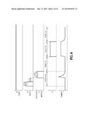 ALD PROCESSES FOR LOW LEAKAGE CURRENT AND LOW EQUIVALENT OXIDE THICKNESS     BiTaO FILMS diagram and image