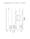 ALD PROCESSES FOR LOW LEAKAGE CURRENT AND LOW EQUIVALENT OXIDE THICKNESS     BiTaO FILMS diagram and image