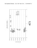 ALD PROCESSES FOR LOW LEAKAGE CURRENT AND LOW EQUIVALENT OXIDE THICKNESS     BiTaO FILMS diagram and image