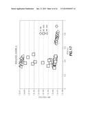 ALD PROCESSES FOR LOW LEAKAGE CURRENT AND LOW EQUIVALENT OXIDE THICKNESS     BiTaO FILMS diagram and image