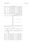 ALD PROCESSES FOR LOW LEAKAGE CURRENT AND LOW EQUIVALENT OXIDE THICKNESS     BiTaO FILMS diagram and image