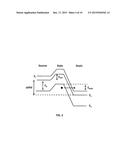 Integrated Circuits with Si and Non-Si Nanosheet FET Co-Integration with     Low Band-to-Band Tunneling and Methods of Fabricating the Same diagram and image