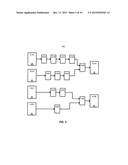 Integrated Circuits with Si and Non-Si Nanosheet FET Co-Integration with     Low Band-to-Band Tunneling and Methods of Fabricating the Same diagram and image