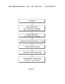 IMPROVED LOW RESISTANCE CONTACTS FOR SEMICONDUCTOR DEVICES diagram and image