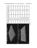 IMPROVED LOW RESISTANCE CONTACTS FOR SEMICONDUCTOR DEVICES diagram and image