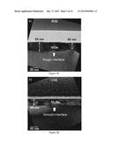 IMPROVED LOW RESISTANCE CONTACTS FOR SEMICONDUCTOR DEVICES diagram and image