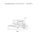 GATE CONTACT FOR A SEMICONDUCTOR DEVICE AND METHODS OF FABRICATION THEREOF diagram and image