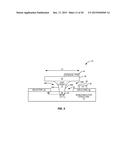 GATE CONTACT FOR A SEMICONDUCTOR DEVICE AND METHODS OF FABRICATION THEREOF diagram and image