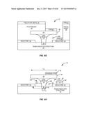 GATE CONTACT FOR A SEMICONDUCTOR DEVICE AND METHODS OF FABRICATION THEREOF diagram and image