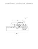 GATE CONTACT FOR A SEMICONDUCTOR DEVICE AND METHODS OF FABRICATION THEREOF diagram and image