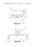 REPLACEMENT GATE STRUCTURE ON FINFET DEVICES WITH REDUCED SIZE FIN IN THE     CHANNEL REGION diagram and image