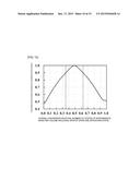 PHOTOELECTRIC CONVERSION ELEMENT diagram and image