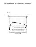 PHOTOELECTRIC CONVERSION ELEMENT diagram and image