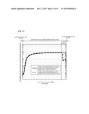 PHOTOELECTRIC CONVERSION ELEMENT diagram and image