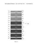 Photonic Bandgap Structure diagram and image